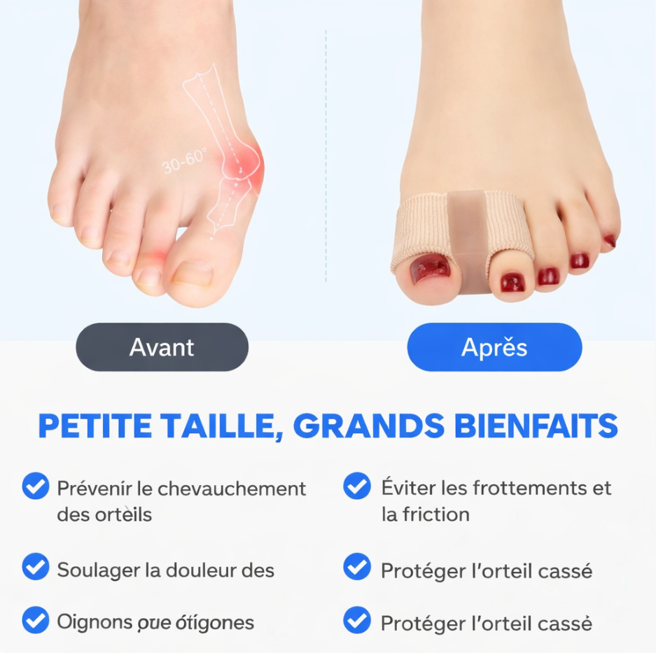 OrthoDoux™